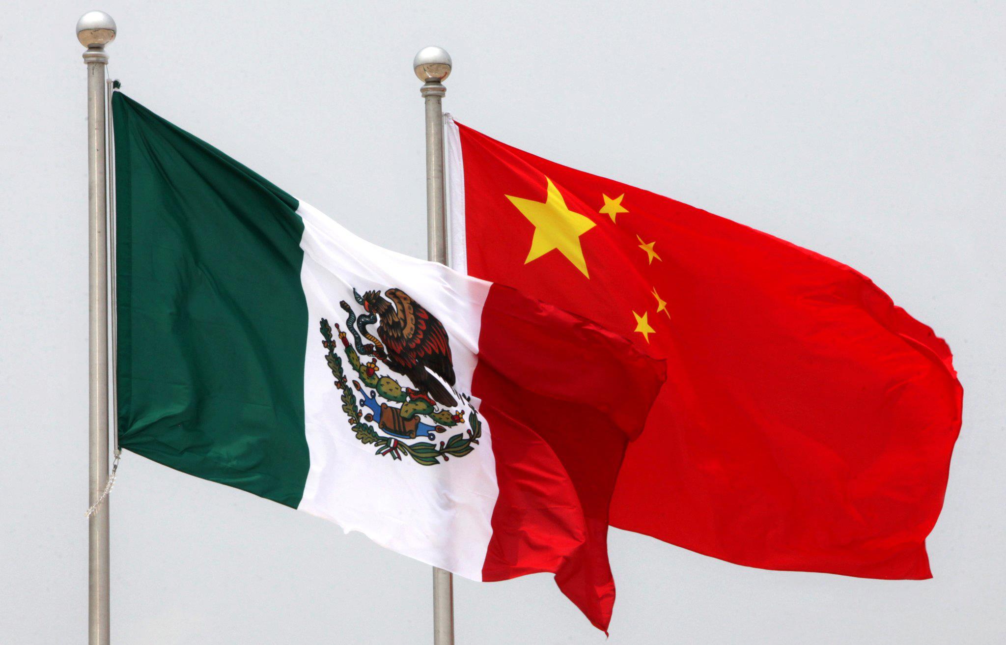 México, China y el Reto del Comercio Exterior » Supply Chain de México
