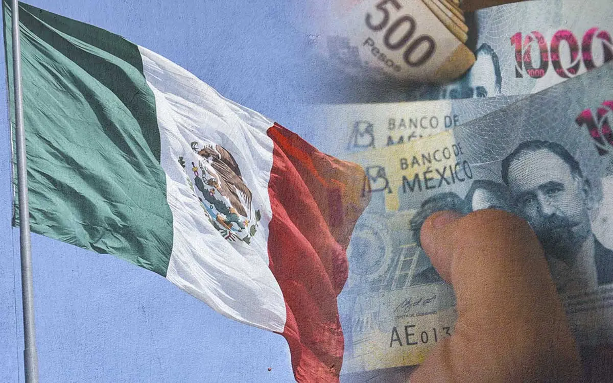 El Reflejo de la Economía Mexicana » Supply Chain de México